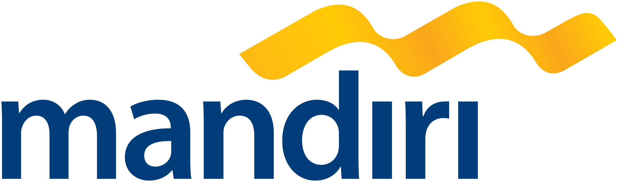 gambar mitra perbankan